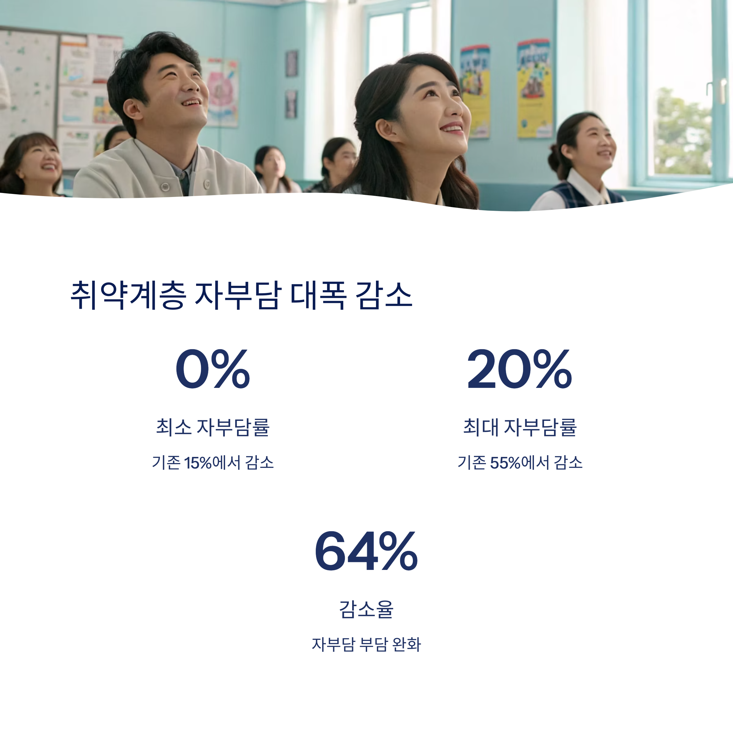 내일배움카드