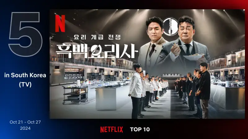 흑백 요리사: 요리 계급 전쟁