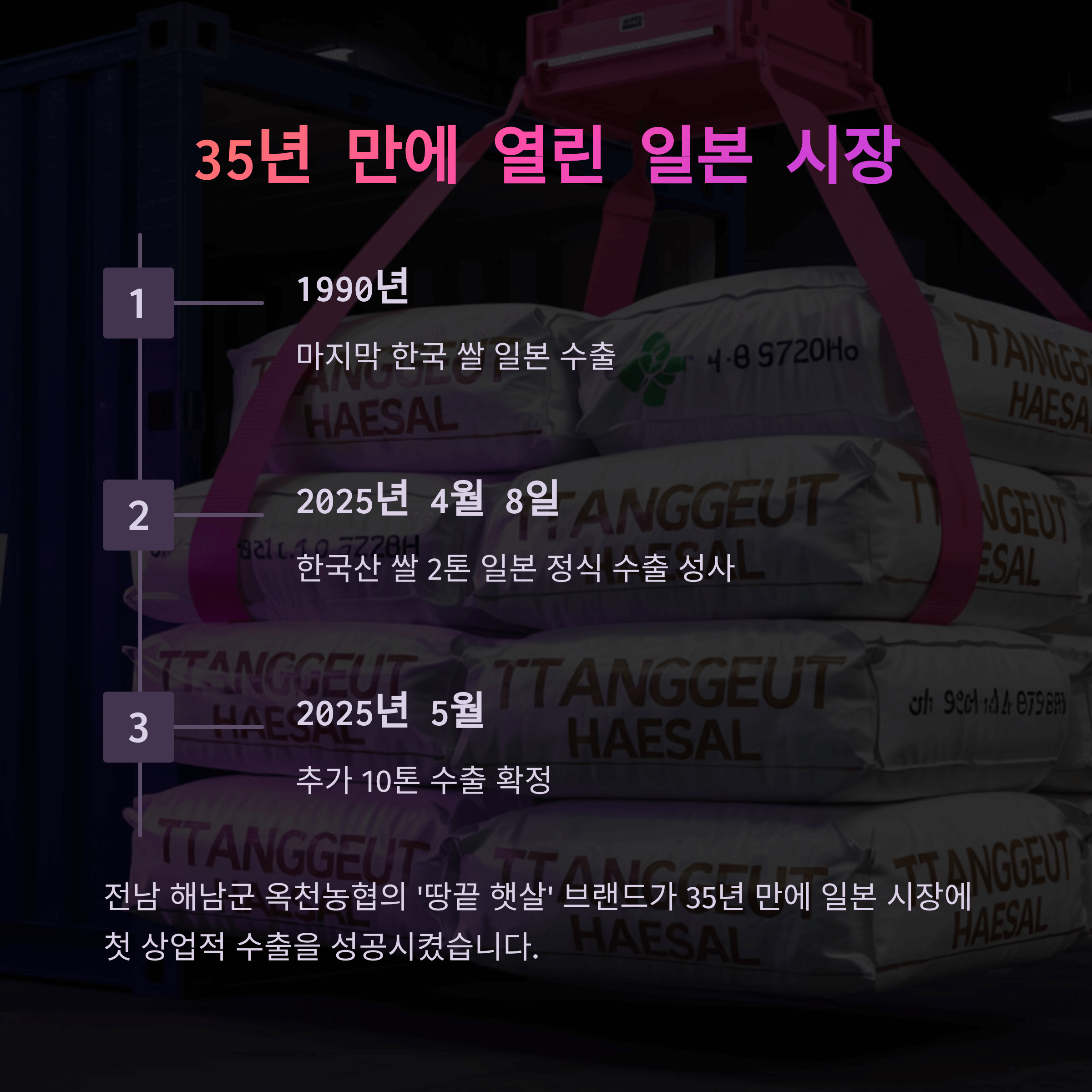 일본 쌀값 폭등 한국쌀 수출 기회 잡아라