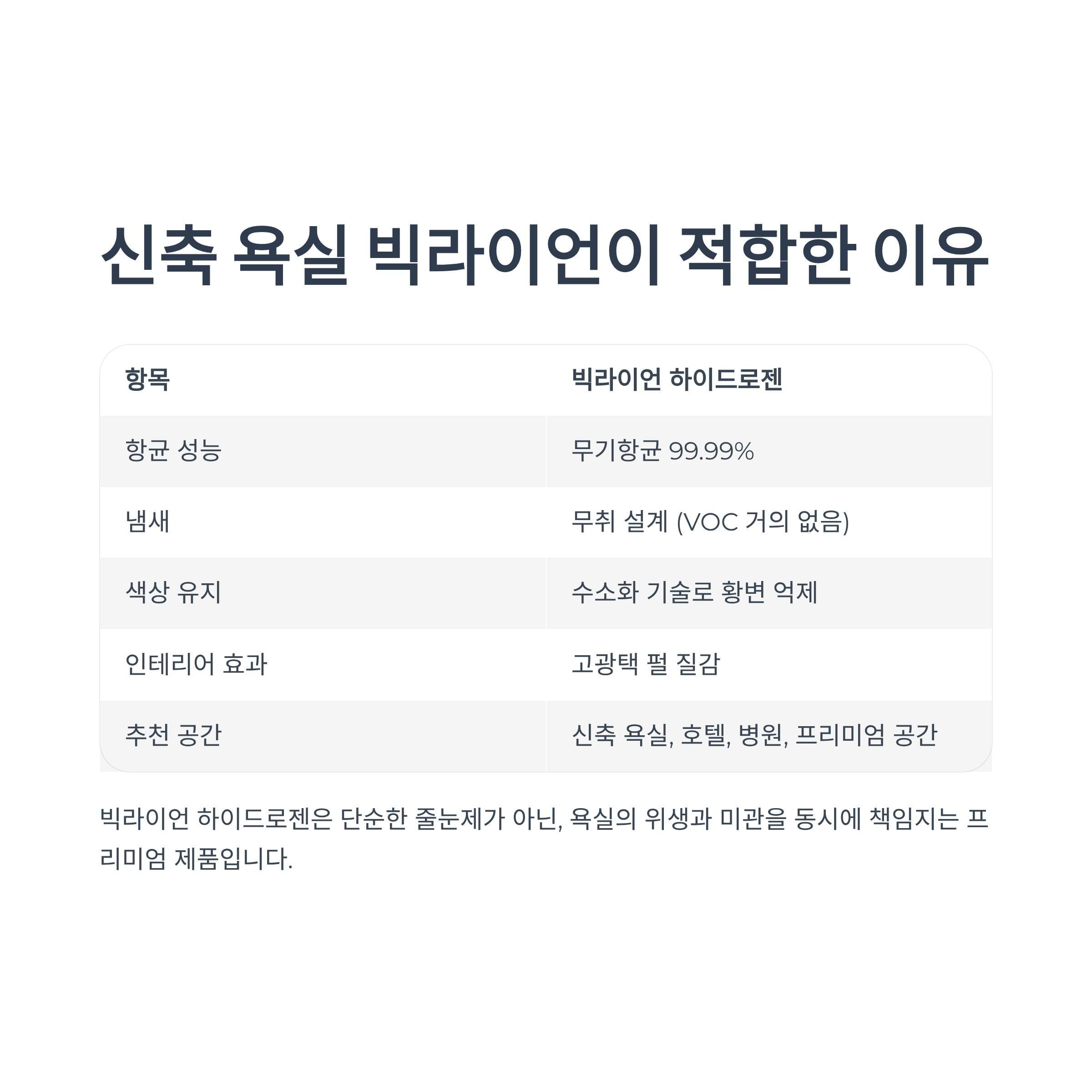 신축 욕실 친환경 에폭시 줄눈 빅라이언 하이드로젠이 답