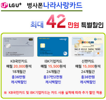 전역폰-카드사별-할인율-안내표