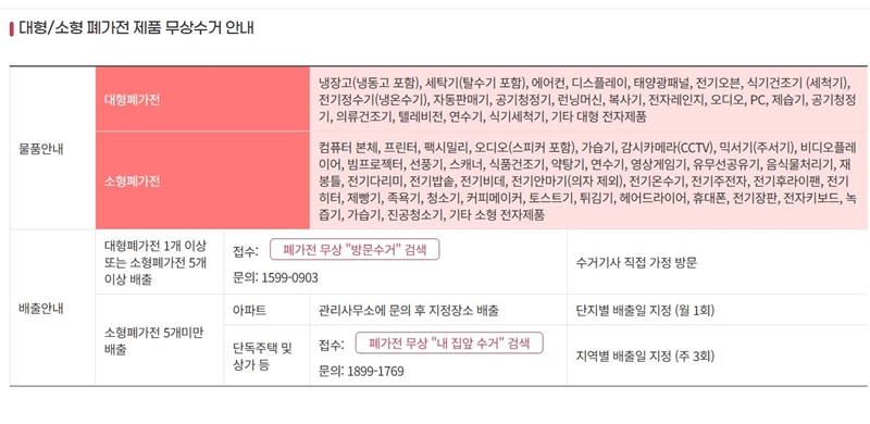 처리가능한_물품_안내