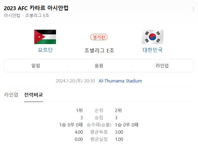 카타르 아시안컵 요르단&#44; 대한민국 전력비교