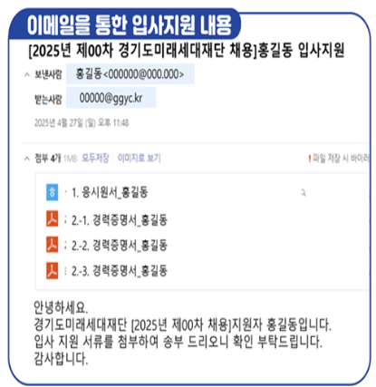 2025 경기도 청년 면접수당 신청방법