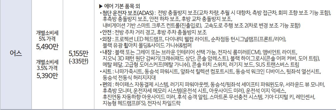 EV6 스탠다드 어스