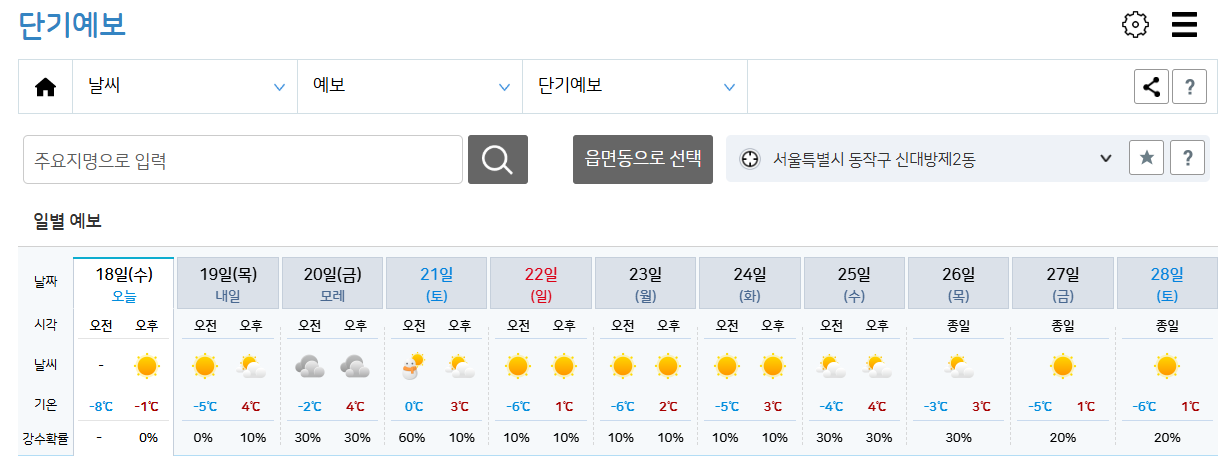 기상청 날씨누리 동네예보 실시간 확인