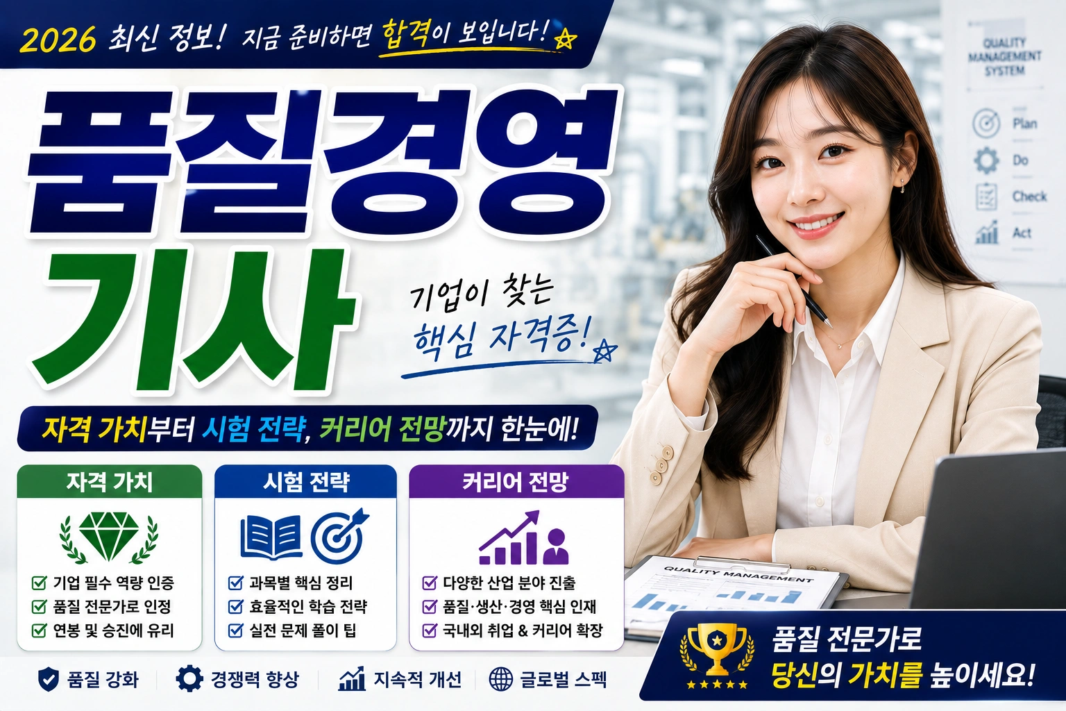 품질경영기사 (자격 가치, 시험 전략, 커리어 전망)