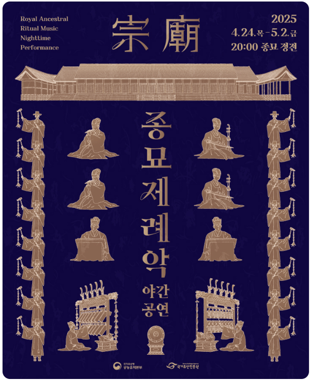 2025 종묘제례악 예약 총정리 (종묘제례악, 야간공연, 예약방법)