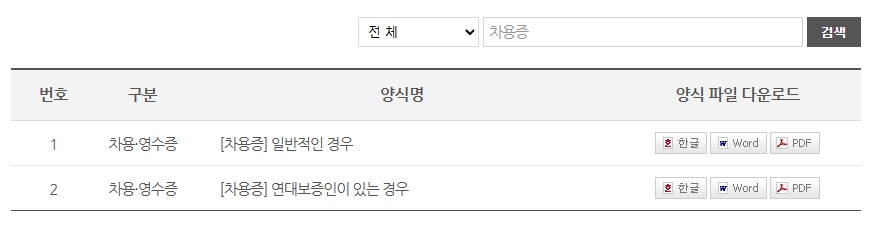 일반적인 차용증 양식