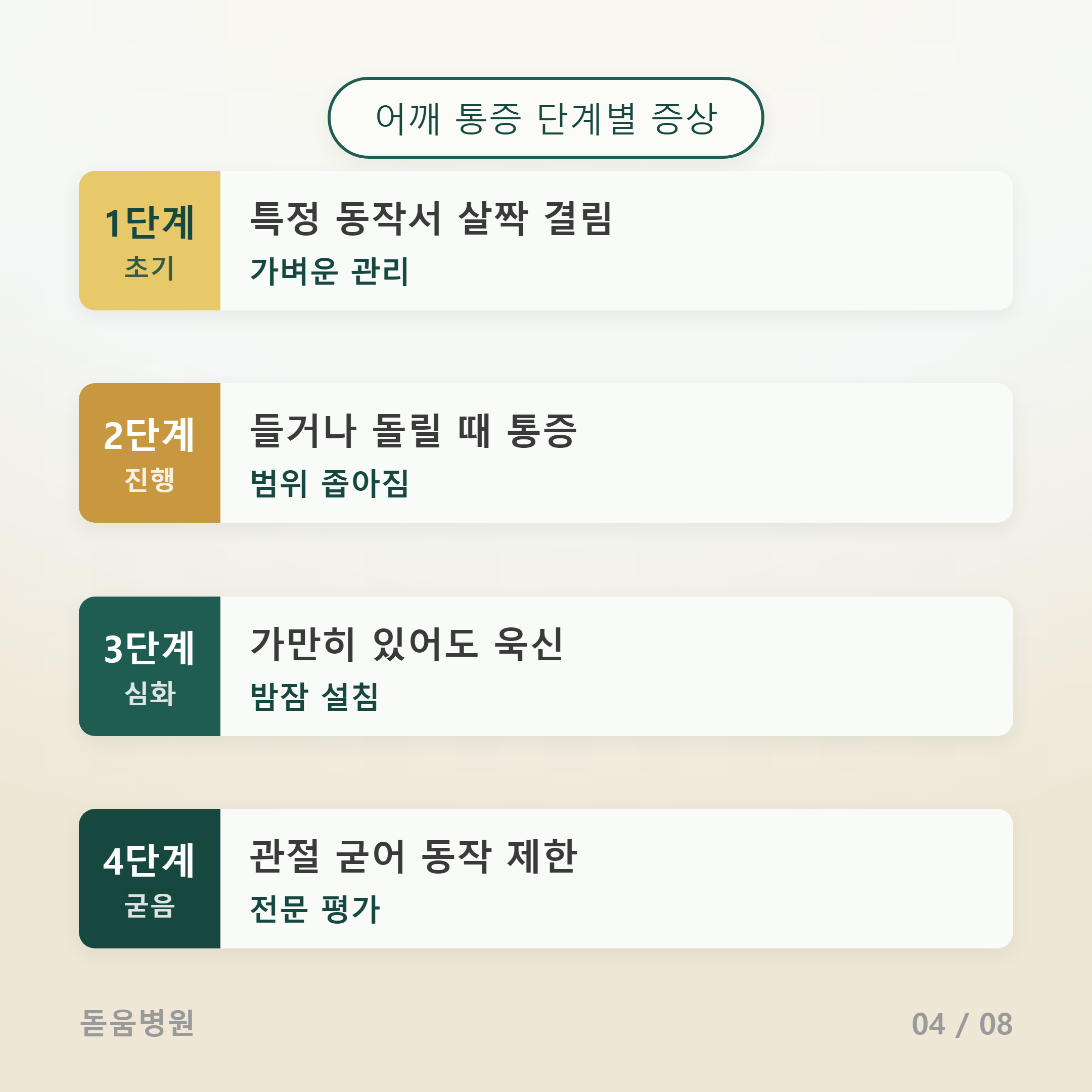 어깨 통증 4단계 증상표, 초기 가벼운 결림부터 관절이 굳어 동작이 제한되는 단계까지