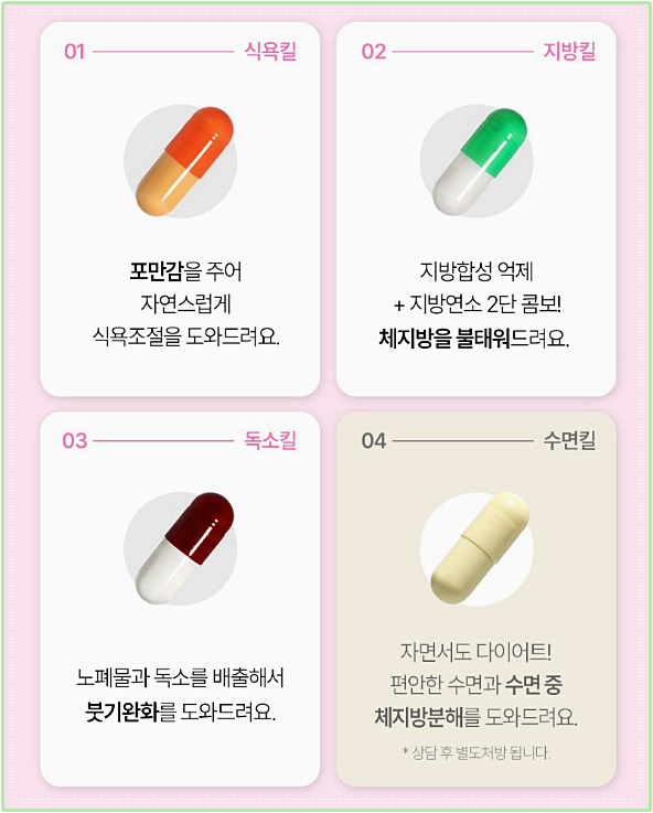 수원다이어트한약