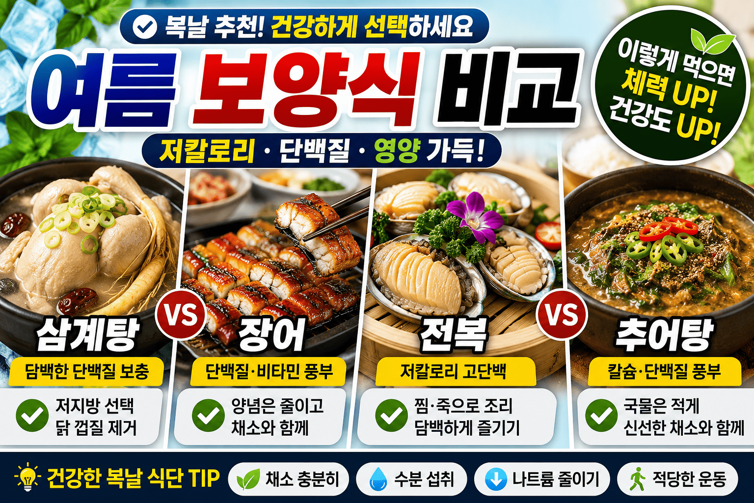 여름 보양식 비교 (복날, 저칼로리, 건강)
