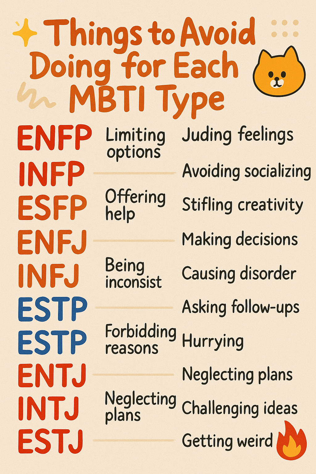 MBTI 유형별 금지사항