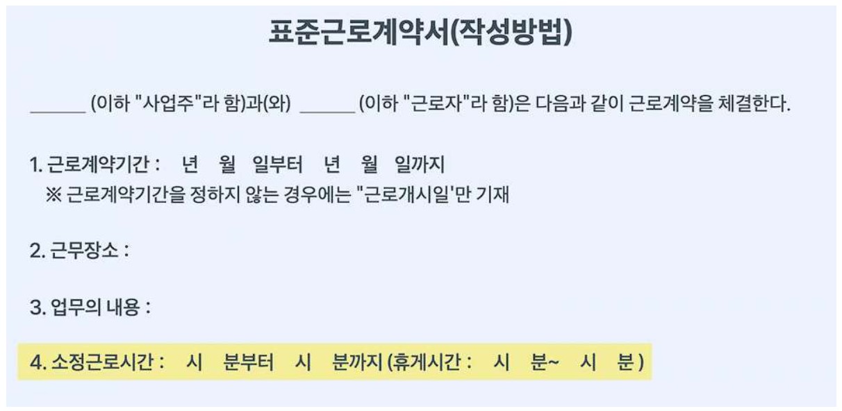 근로계약서 미작성시 벌금