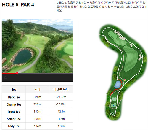 인터불고_경산CC_6번홀