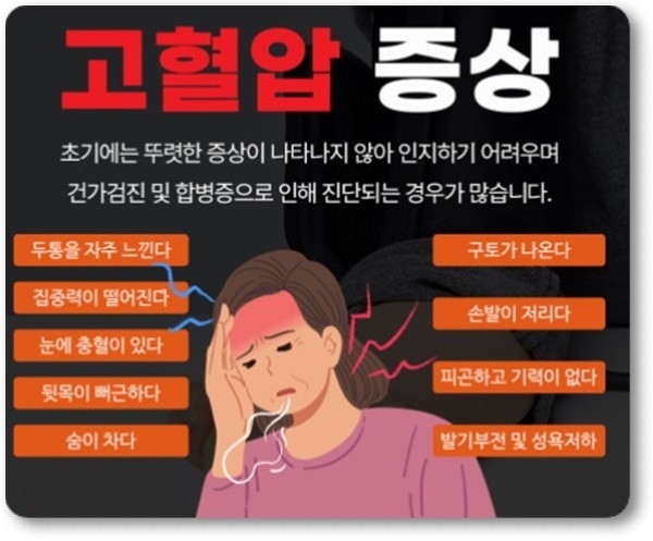 고혈압증상 사진