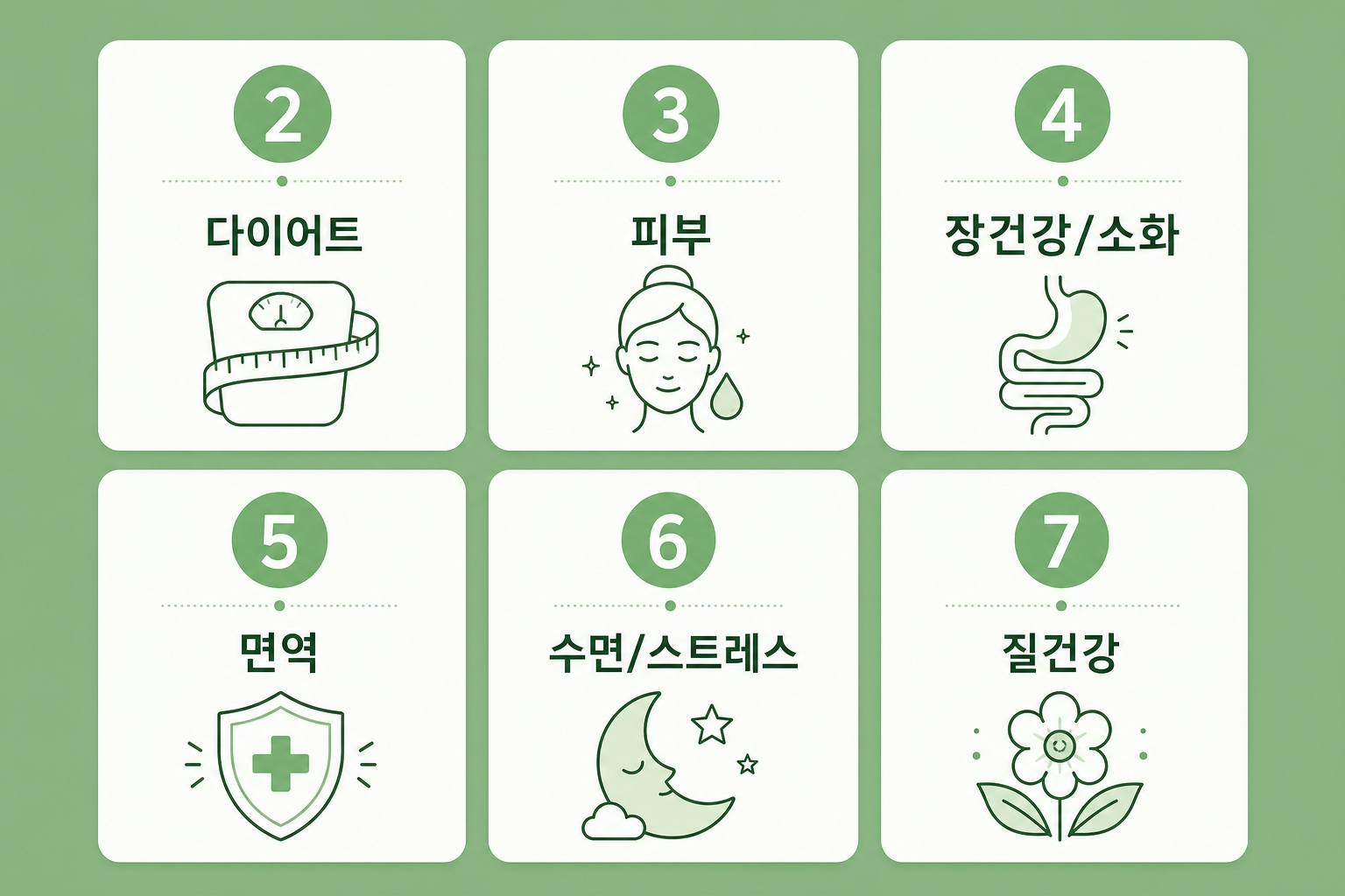 유산균-시리즈-균주-종류-다이어트-피부-장건강-면역