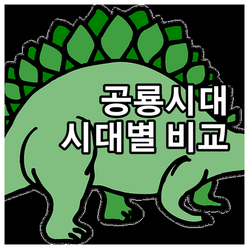 공룡 시대별 생태계 변화 트라이아스기