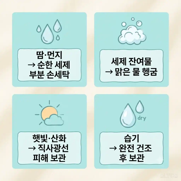 누런 변색 원인별 대처 구분 도식