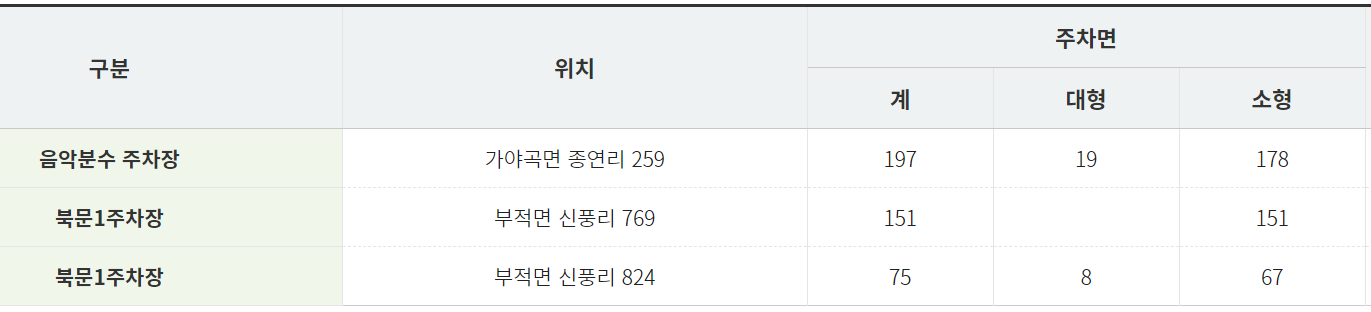 탑정호 출렁다리