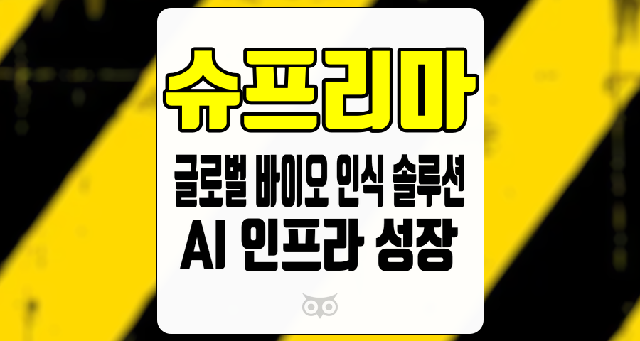 슈프리마, 글로벌 바이오 인식 솔루션의 선두주자