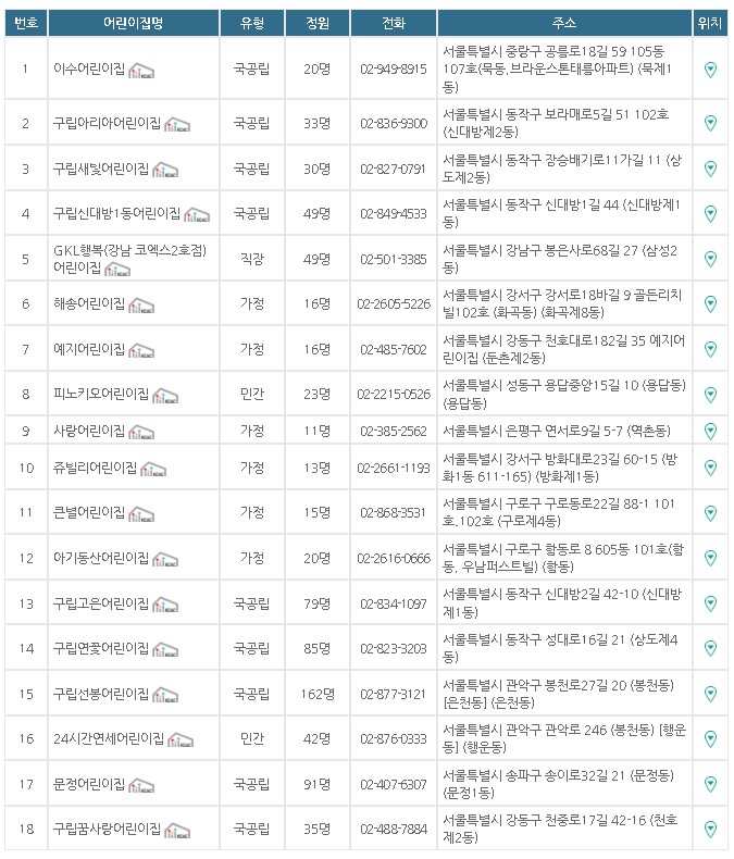 휴일보육 어린이집 안내