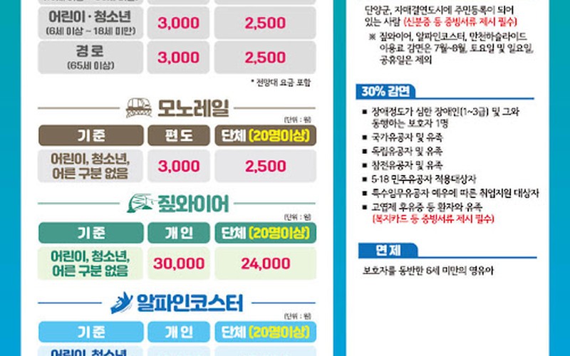 만천하스카이워크 단양강잔도 추천 코스｜주차&middot;모노레일&middot;셔틀 완벽 동선 가이