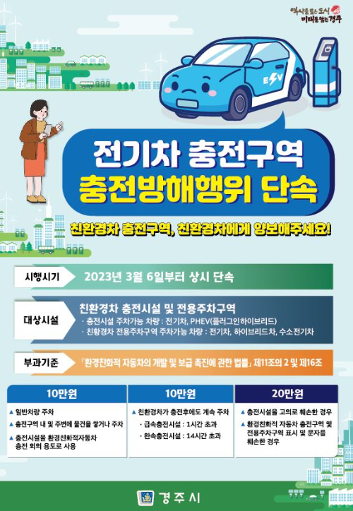 전기차 충전구역 과태료