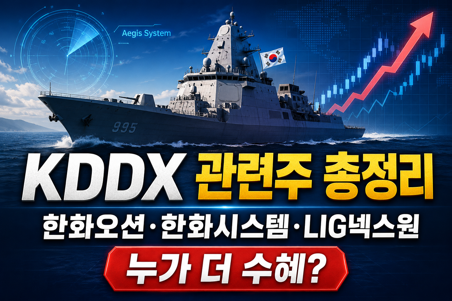 KDDX 관련주 한화오션 한화시스템 LIG넥스원의 역할과 수혜 가능성 비교