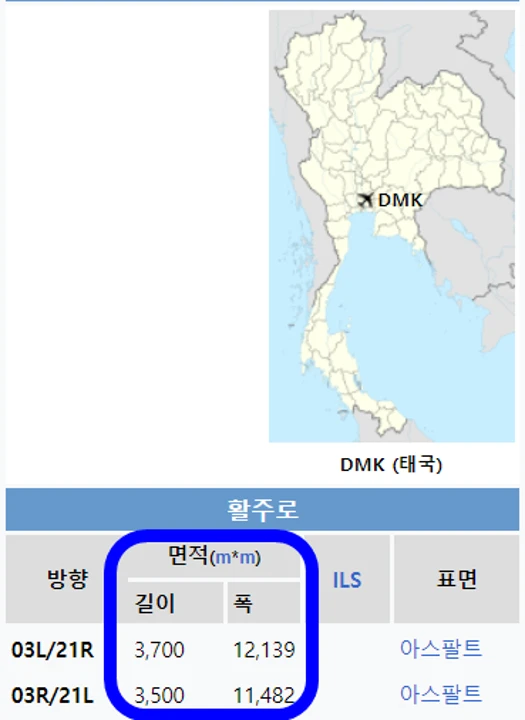 돈 므앙 국제공항