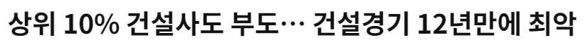 건설사 부도 기사