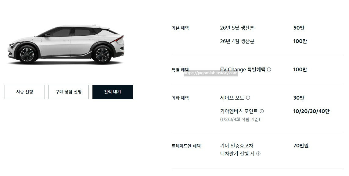 26년 6월 2026 EV6 재고차 할인, EV Change 특별 혜택, 세이브 오토, 기아멤버스 포인트, 기아 인증중고차 내차 팔기 구매 혜택