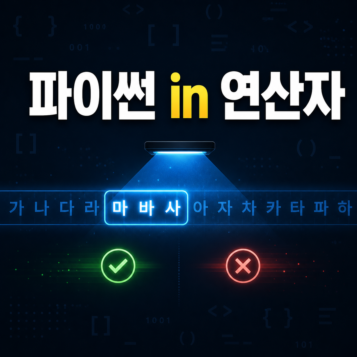 문자열에서 연속된 글자 조각을 탐지해 참과 거짓으로 판정하는 파이썬 in 연산자 대표 이미지