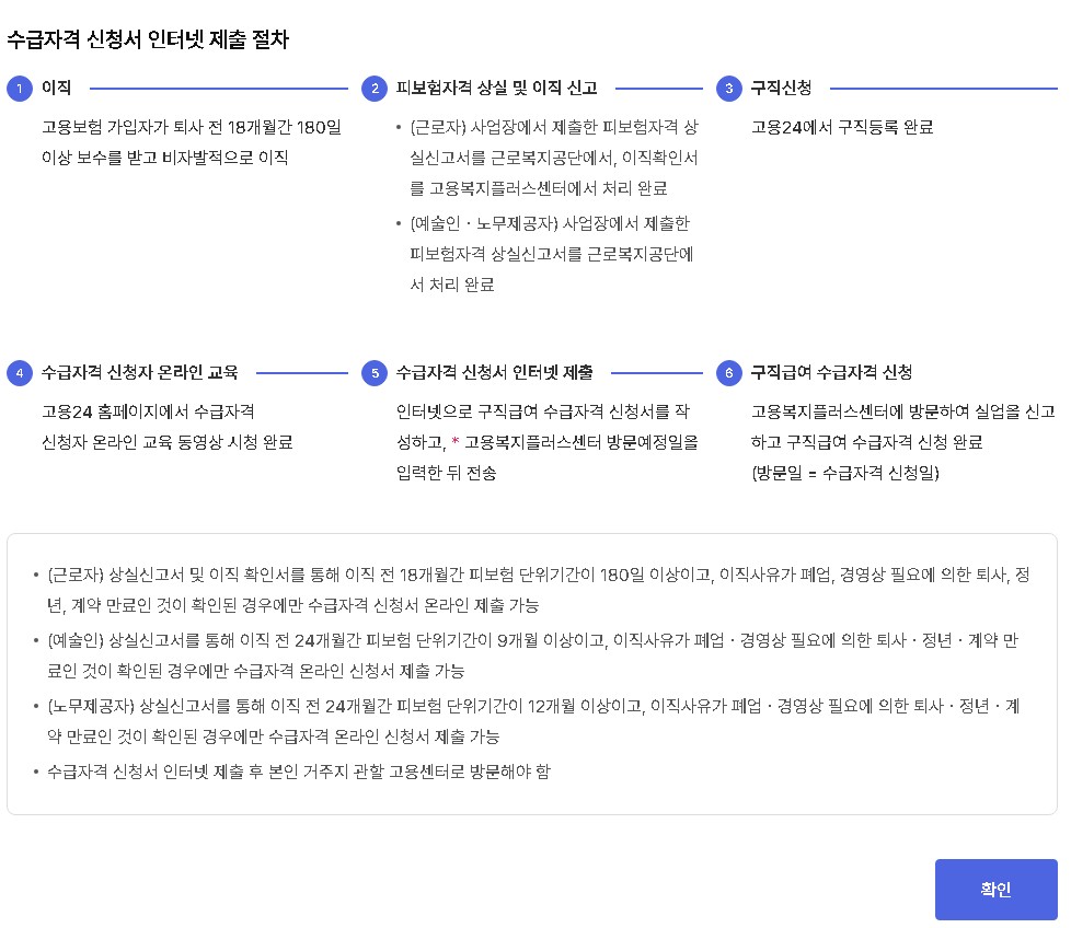 수급자격 인터넷 제출 절차