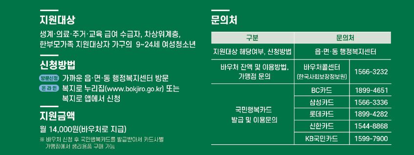 2025년 여성청소년 생리용품 지원금 인상 신청방법 및 사용처 안내