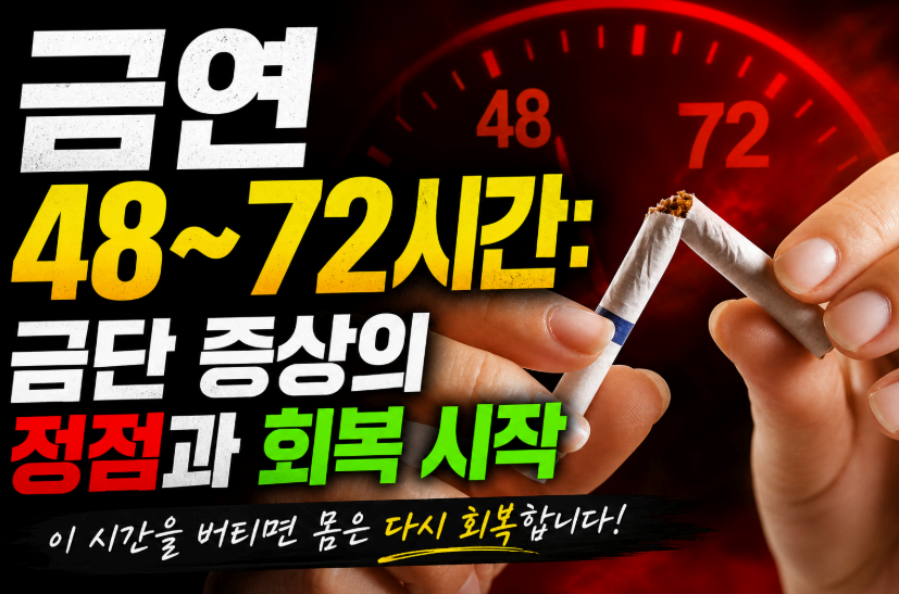 금연 48~72시간 이미지사진