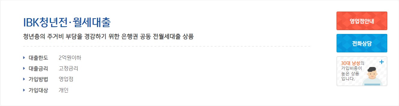 IBK 기업은행 청년 전월세 대출