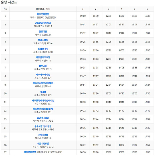 제주 시티투어 버스 도심코스 시간표 안내