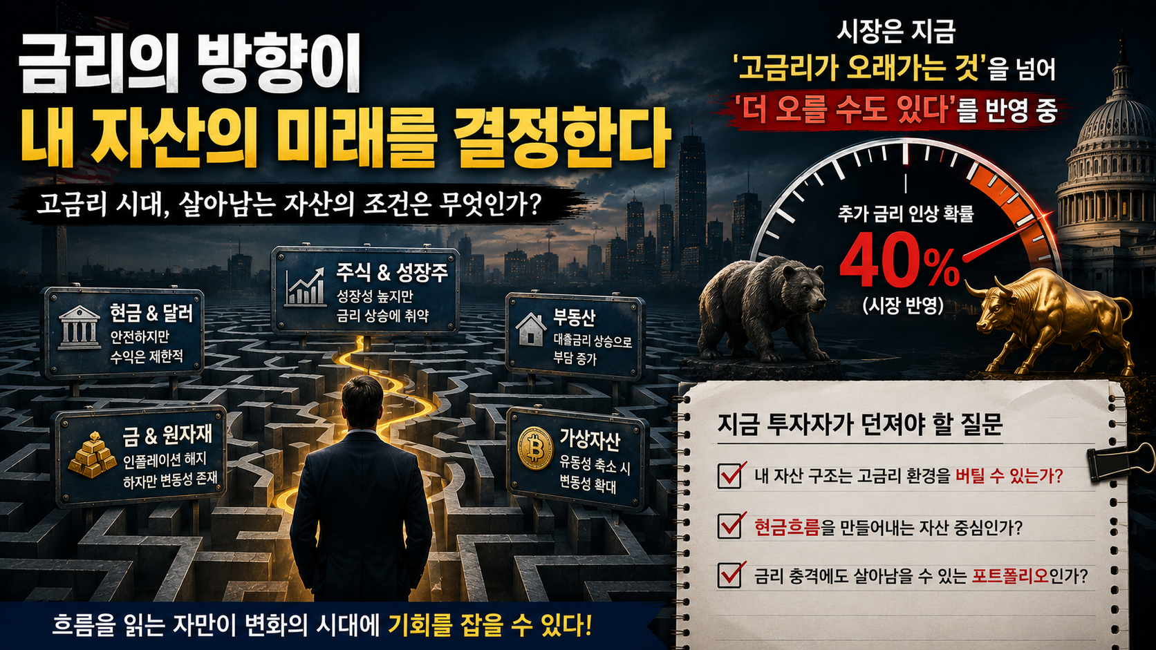 고금리 시대 투자 전략과 포트폴리오 고민을 표현한 경제 이미지