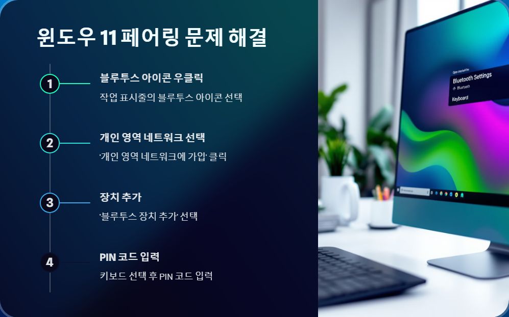 윈도우11