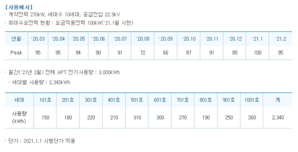 요금계산-예시
