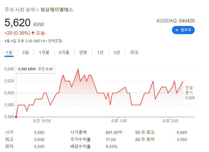 이재명 관련주 정치 테마주 대장주