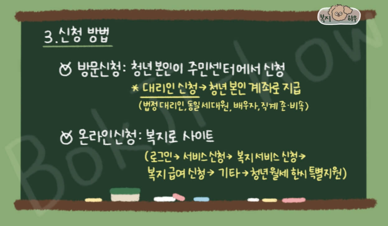 청년월세 특별지원 신청은 방문 신청과 온라인 신청 모두 가능하다.