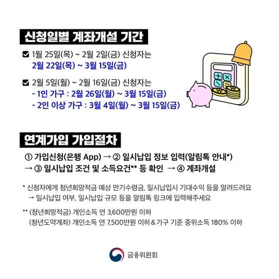 연계가입절차