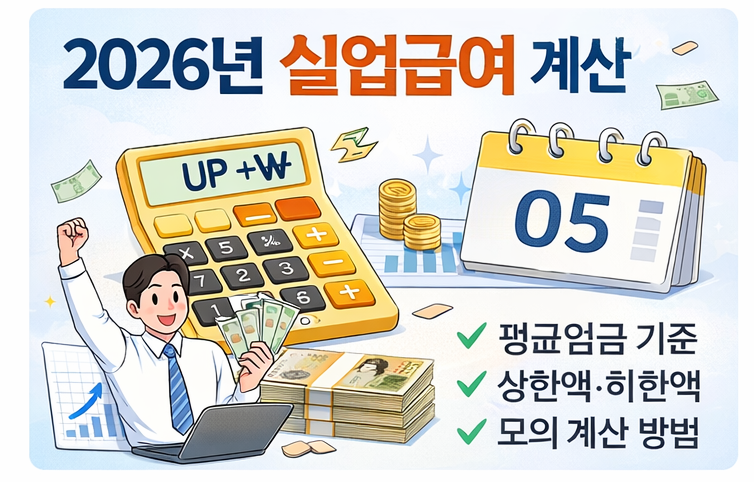 2026년 실업급여 지급액 계산 기준 설명 이미지