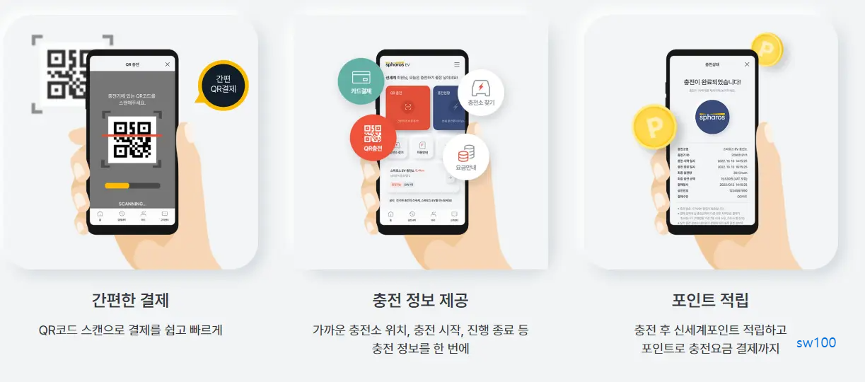 스파로스 EV 홈페이지