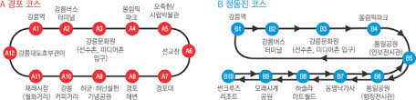 강릉시티투어버스