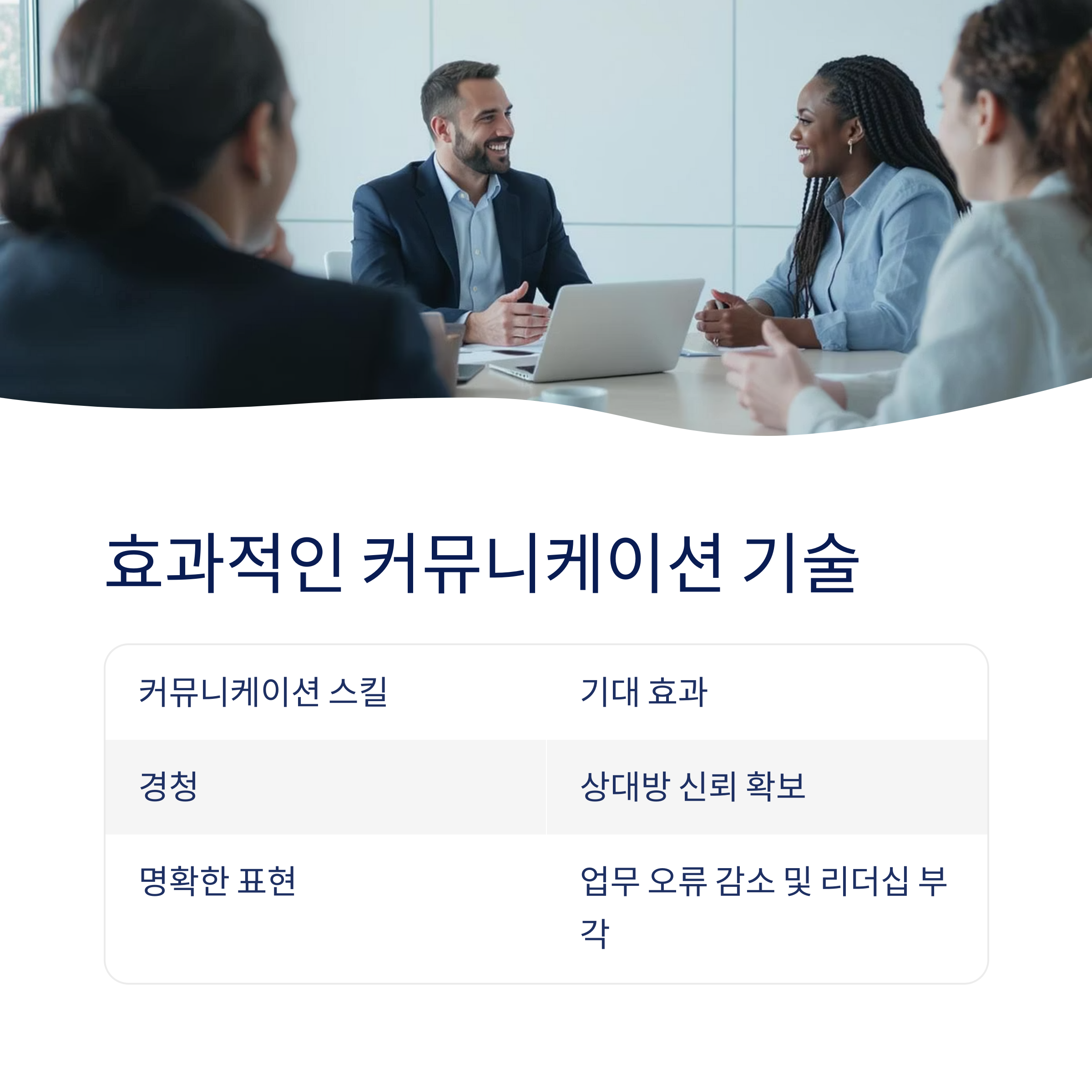 효과적인 커뮤니케이션 기술