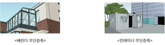 무단증측 위반건축물