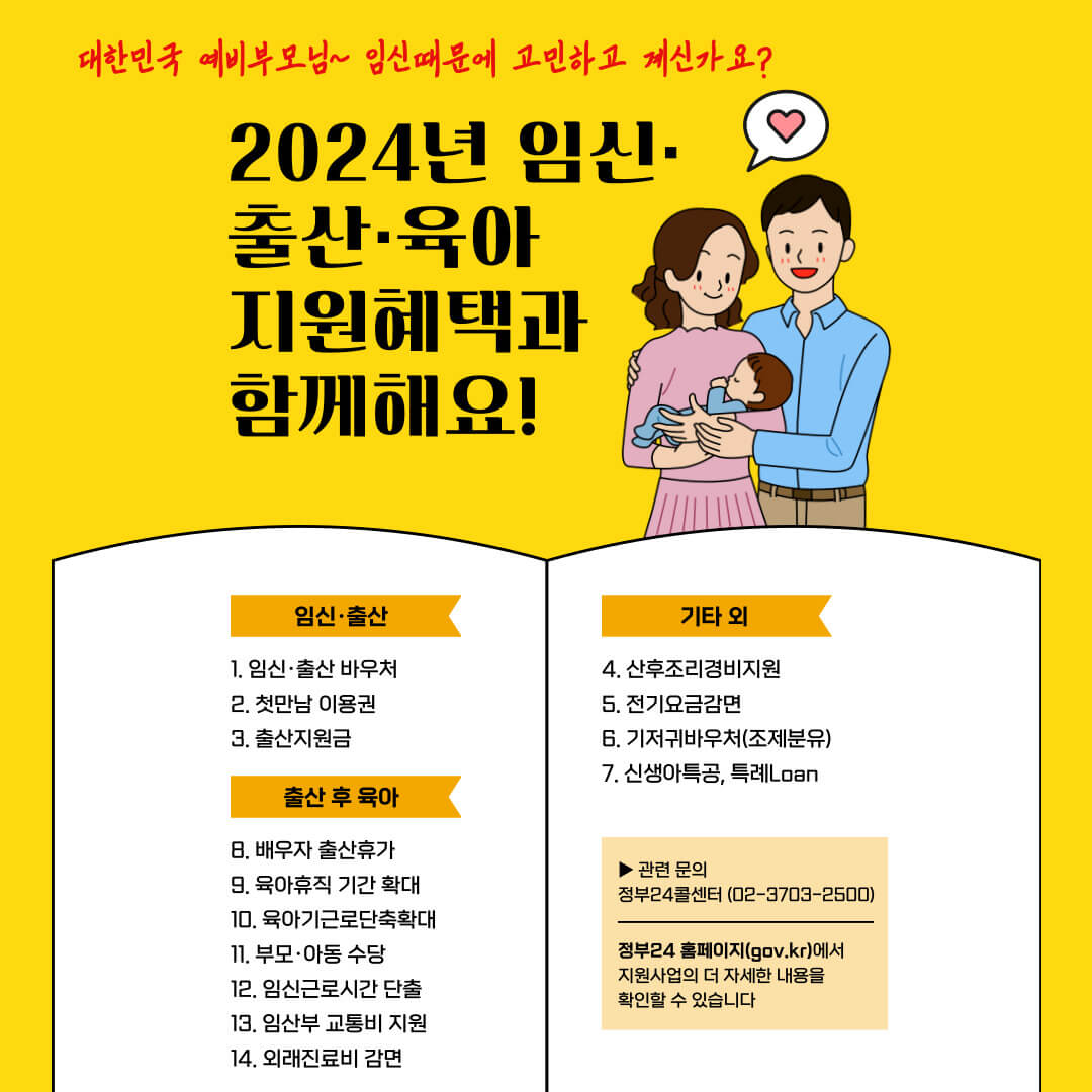 출산지원금 종류별 혜택